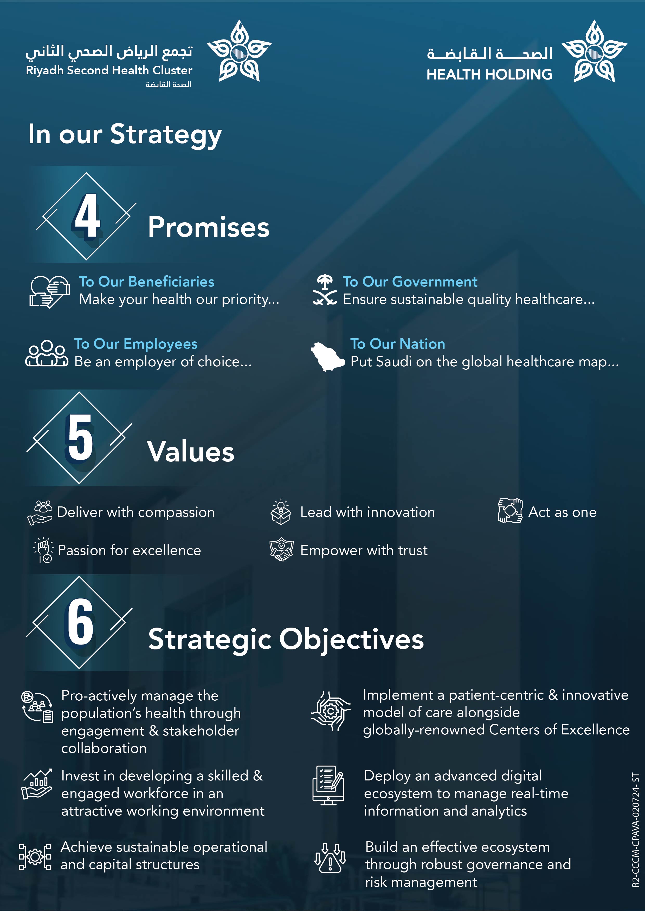 In our Strategy A4.jpg